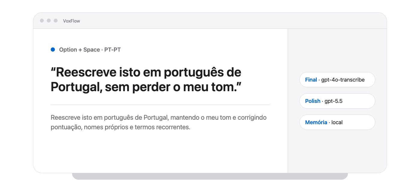 Interface do VoxFlow a transcrever e corrigir ditado em Português de Portugal